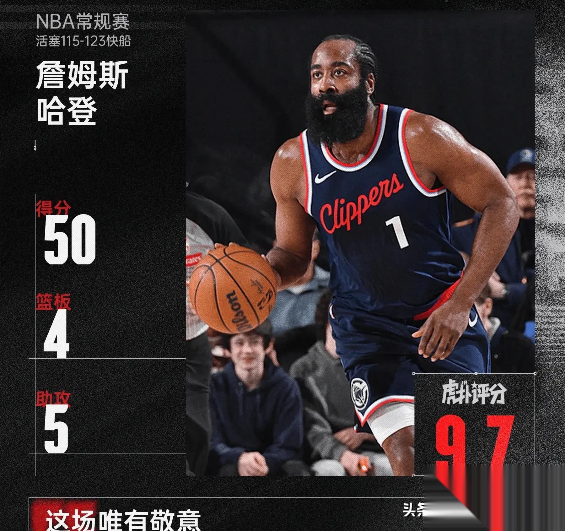 哈登在曼联比赛中比赛规则变更，败北引发热议！
